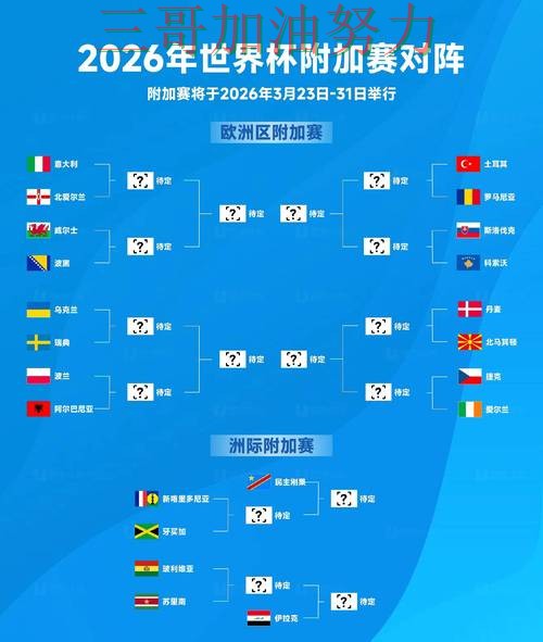 世界杯买球平台全面分析合集：覆盖安全入口+直播与入口方式 - 2026世界杯