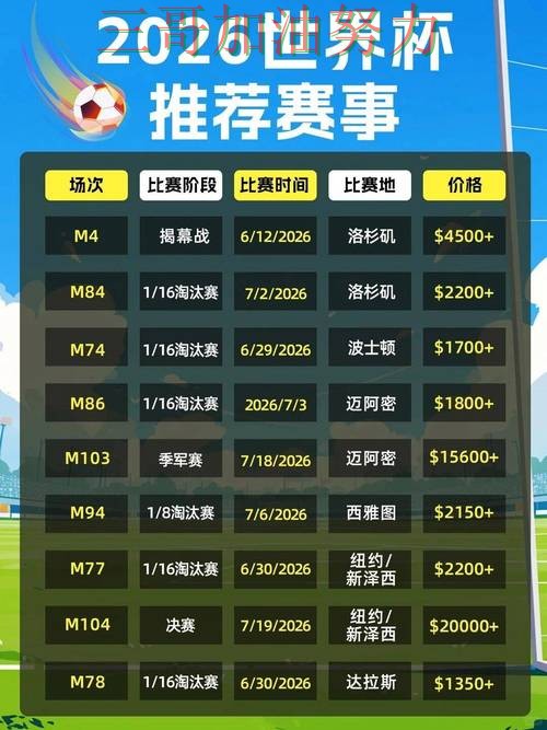 世界杯买球平台全面分析合集：覆盖安全入口+直播与入口方式 - 2026世界杯