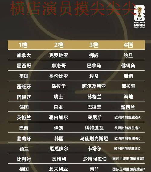 世界杯买球平台全面分析合集：覆盖安全入口+直播与入口方式 - 2026世界杯