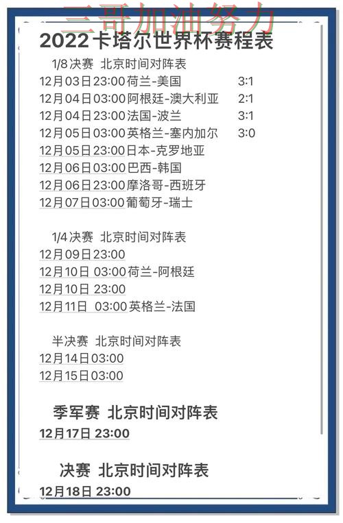 世界杯竞猜平台排行哪个好靠谱吗？数据分析结果来了（世界杯直播）