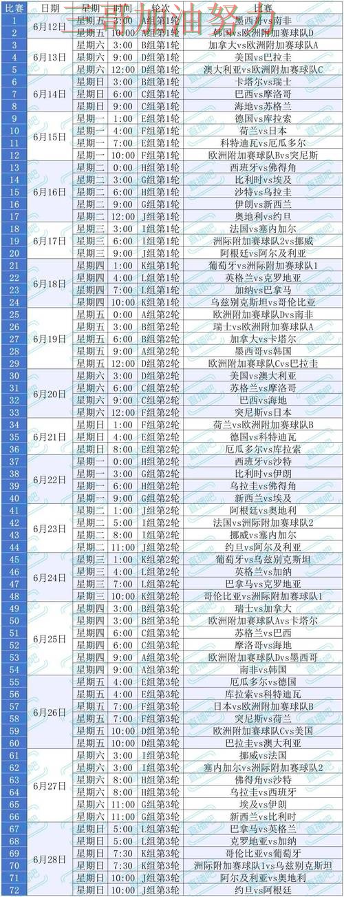 新手必看：世界杯买球平台用户反馈+直播详解 + World Cup 2026